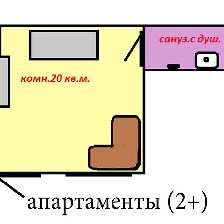 однажды в одессе 3*