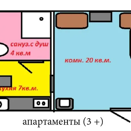 однажды в одессе Oděsa