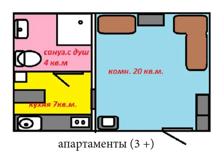 однажды в одессе Одесса